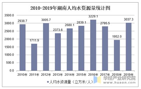 2020年小镇青年消费群体发展现状分析 可选消费爆发空间大_资讯_前瞻经济学人