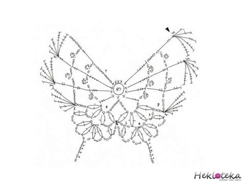 Heklanje-Šeme za heklanje-Mustre heklanje