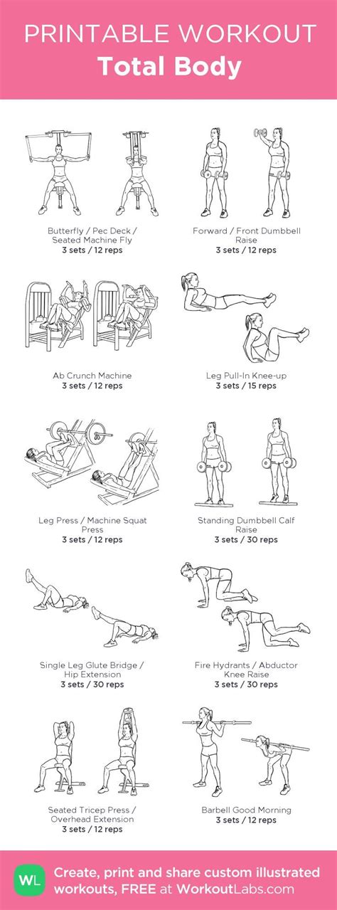 Image result for Total Body Workout Routine