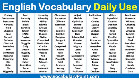 common english words used in daily life Archives - Vocabulary Point