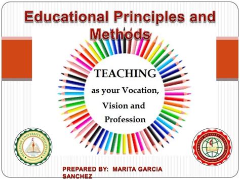 Educational Principles 的图像结果