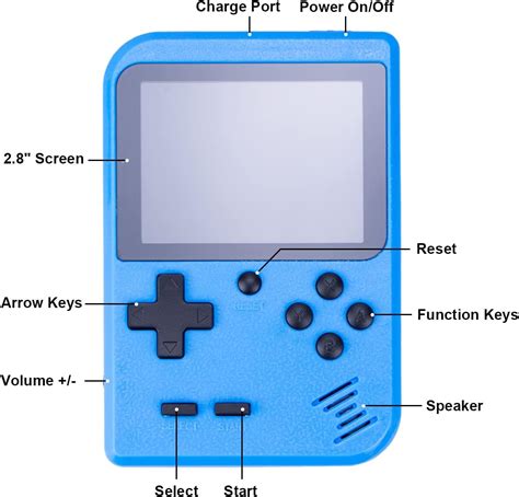 Image result for Small Handheld Console