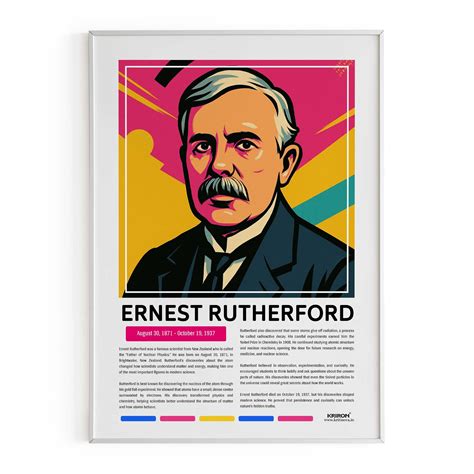 Ernest Rutherford Poster | Inspirational Wall Art | Famous Scientist P ...
