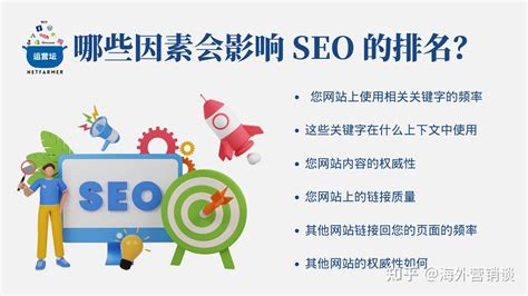 SEO - Best SEO and Digital Marketing Services | 21CenturyWeb