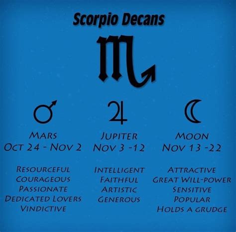 November 14 Zodiac : Being a scorpio born on november 14th, your caring ...
