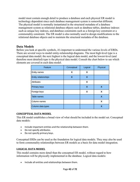 Database Management System PDF Notes 的图像结果