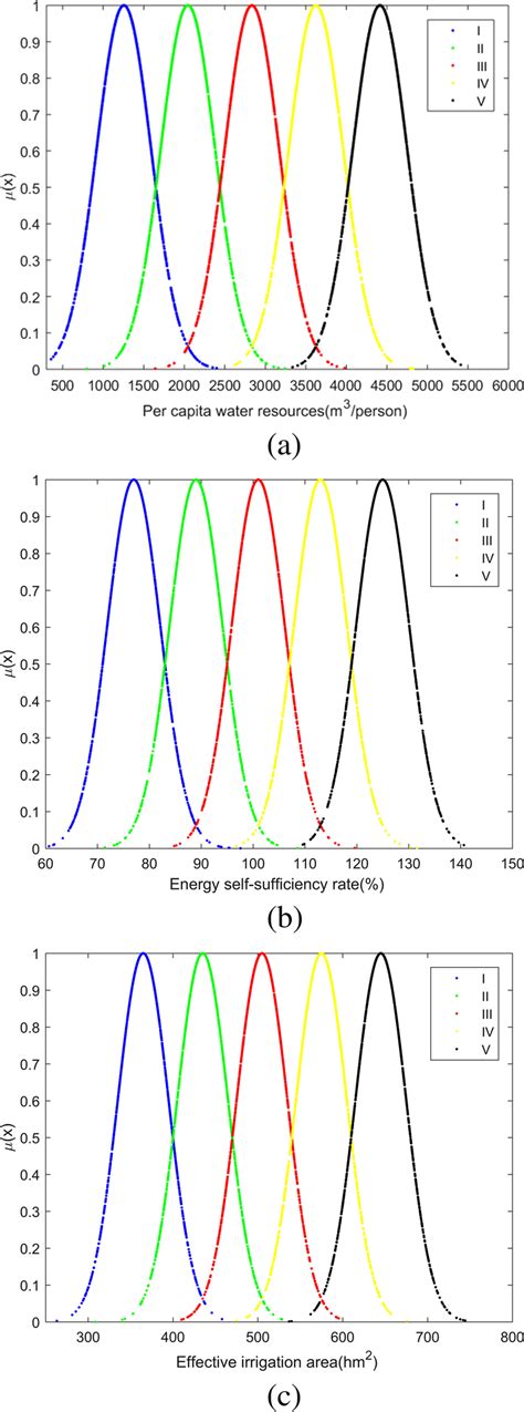 Image result for Waterfall Normal Map