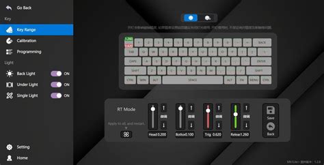 Image result for mm Keyboard Layout