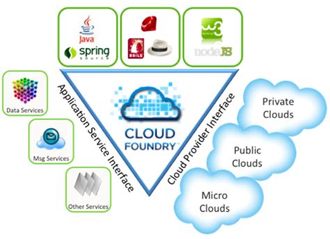 ESDS: India's Sovereign Cloud & AI Ecosystem Provider