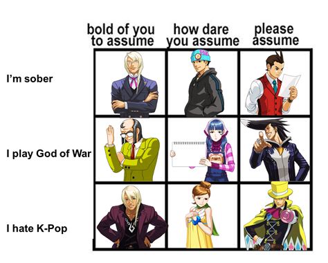 Morality Alignment Chart 的图像结果