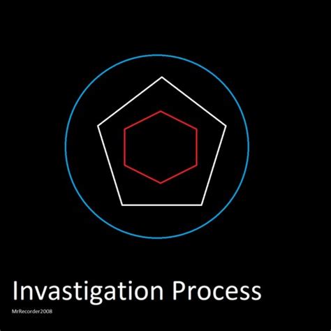 Image result for Invastigation PR. Active Files