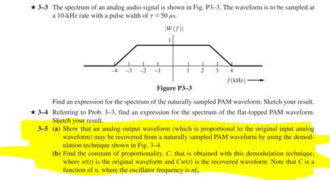 Audio Signal 的图像结果