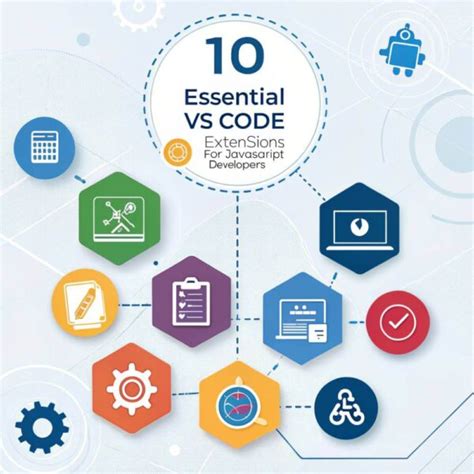 Best JavaScript Extension for vs Code 的图像结果