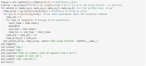 Image result for Python Plot Graph Fastest