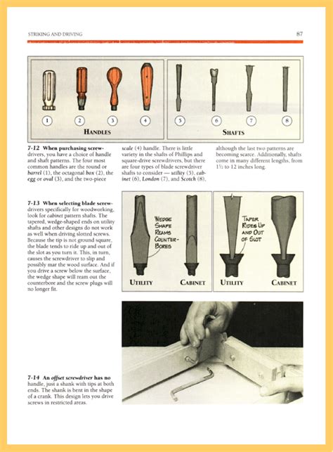 Using Hand Tools and Equipment 的图像结果