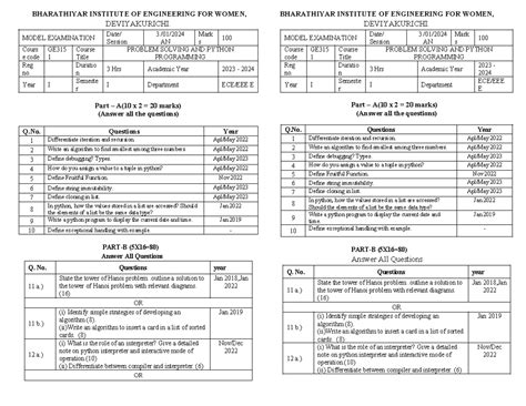 Model PSPP - Pspp - BHARATHIYAR INSTITUTE OF ENGINEERING FOR WOMEN ...