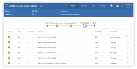 Syndeia Digital Thread 的图像结果