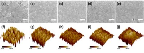 Nanomaterials | Special Issue : Applications of Metal Halide ...