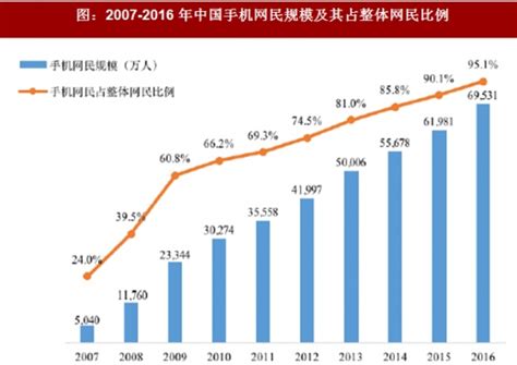 娱乐圈421页PDF，免费全版放送 - 知乎