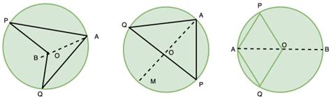 Circle Theorems - Mathematics (Maths) Class 9 PDF Download