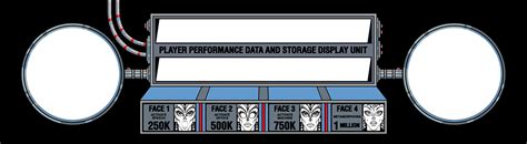 Image result for The Machine Bride of Pinbot