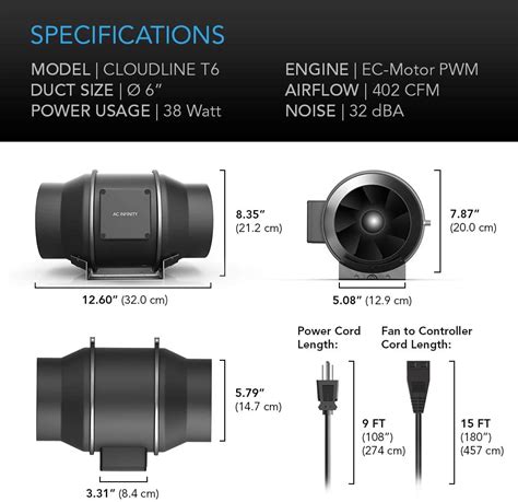 Image result for Program Manual for AC Infinity T6 Fan