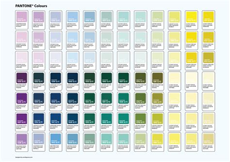 Image result for International Color Code Chart