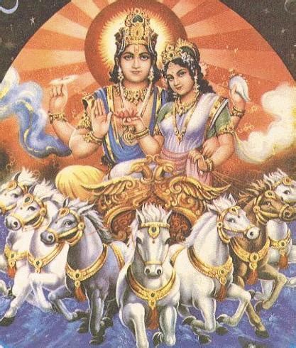 Lord Surya Ashtakam Lyrics | Hindu Devotional Blog