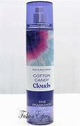 Image result for Cotton Candy Clouds Bath and Body Works