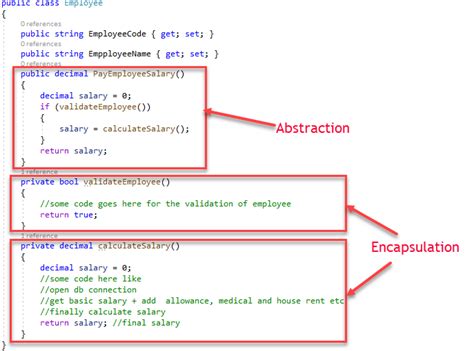 Encapsulation Tutorials 的图像结果