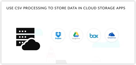 Image result for CSV File Processing