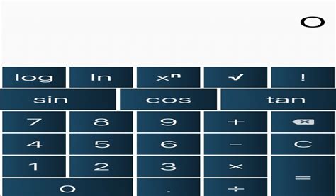 Calculator Algorithm 的图像结果