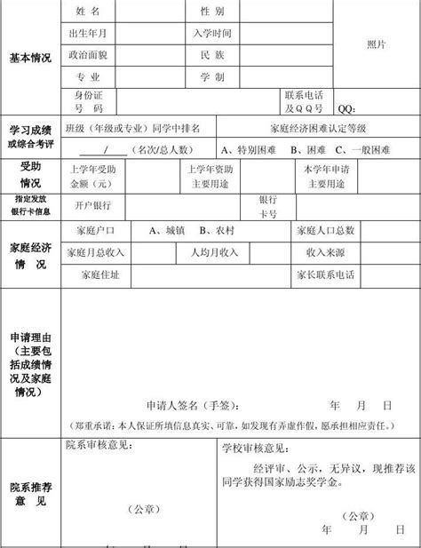 国家励志奖学金申请表_word文档免费下载_文档大全