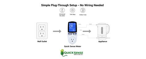 Quick Sense Watt Power Meter Plug Home Electrical Usage Monitor ...