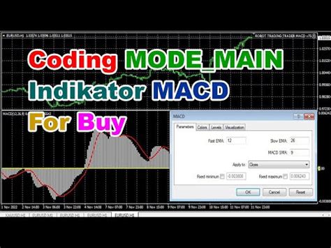 Image result for How to Convert a From Int to String in MQL4