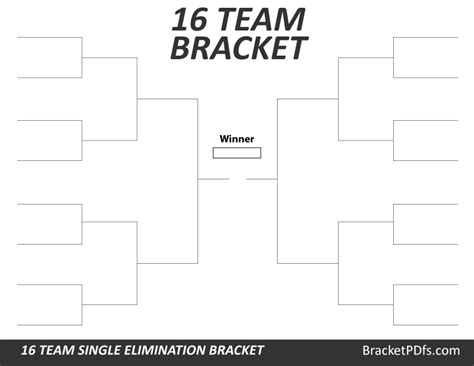 16 Team Bracket - Single Elimination Printable Bracket