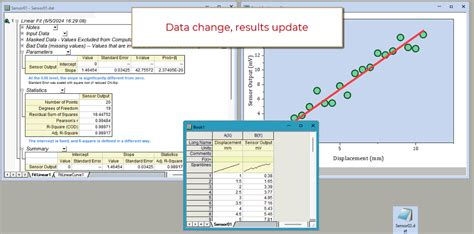 Image result for Origin Statistical Software