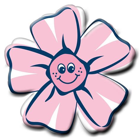 Image result for Prims