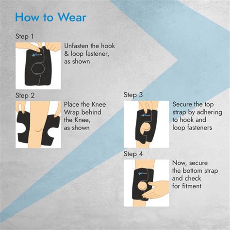 GoChamps Neoprene Knee Wrap – Ascent Sigmax Sportsmeds Private Limited