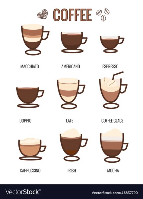 Free: coffee icons set - nohat.cc