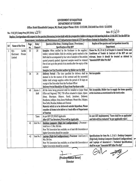 Fillable Online Request for Proposal (RFP) For Procurement of Servers ...