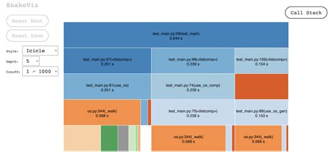 OS Glob Python 的图像结果