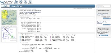 FSX Flight Planner Tutorial 的图像结果