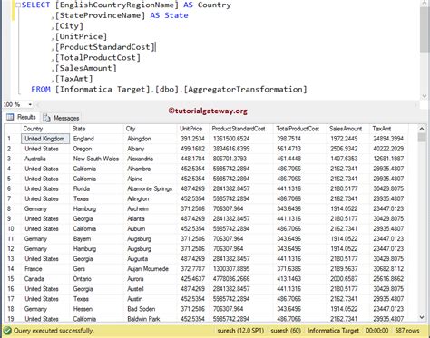 Image result for Aggregator Transformation Examples Informatica Cloud