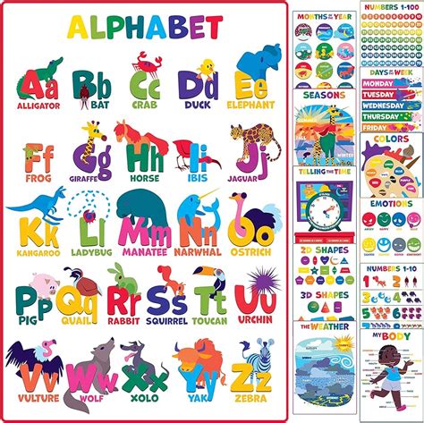 Educational Posters SANTSUN 5 For Toddlers - Laminated Preschool ...