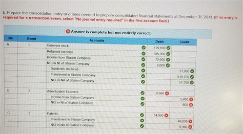 Solved Public Corporation acquired 90 percent of Station | Chegg.com