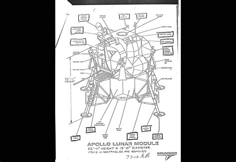 Command Module and Lunar Module Names 的图像结果