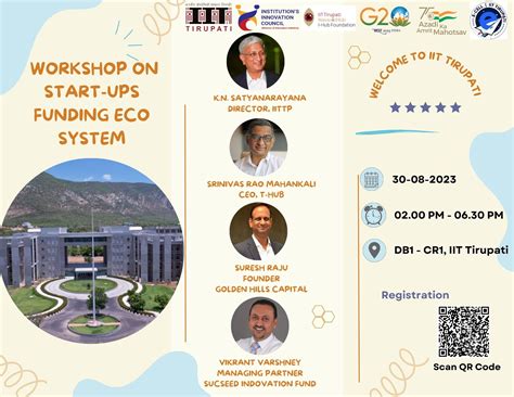 Institution’s Innovation Council (IIC), Indian Institute of Technology ...