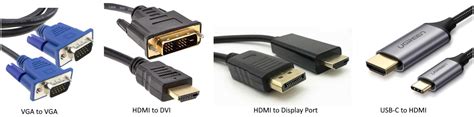 Image result for Dual Monitor Setup Cables