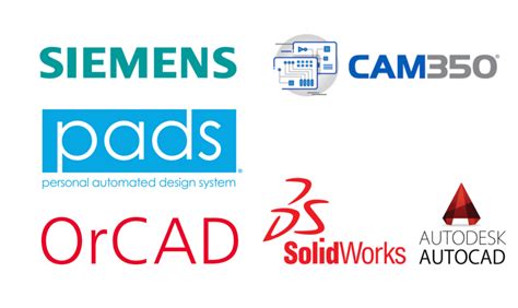 Image result for LLC PCB Layout